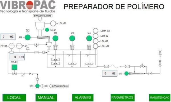 Automacao preparador de polimero